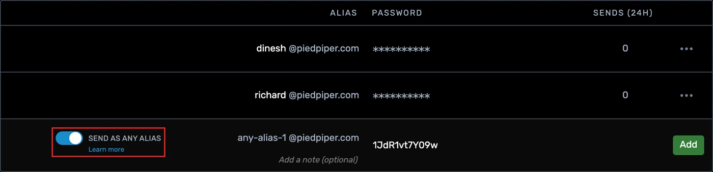 The SEND AS ANY ALIAS switch turned on in the add-credential row